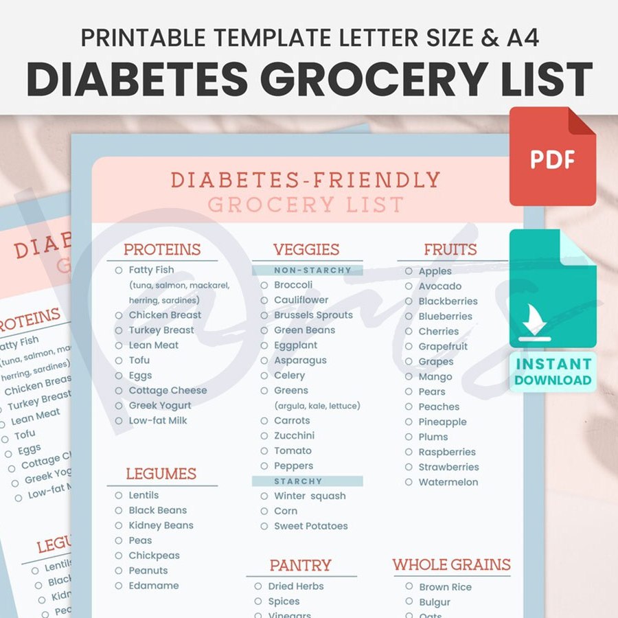 Дизайн на продукт за отпечатване "Списък за пазаруване на хранителни продукти за диабетици" + дизайн на рекламен постер