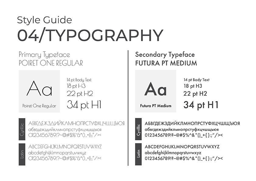 Базов брандбук – стилове за употреба на графичната идентичност на бранда